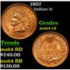 Image 1 : 1907 . . Indian Cent 1c Grades Choice Unc RD