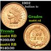 Image 1 : 1902 . . Indian Cent 1c Grades Choice Unc RD