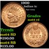 Image 1 : 1900 Tiger toning . Indian Cent 1c Grades Choice Unc RD