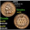 Image 1 : 1892 Looks Unc . Indian Cent 1c Grades Choice AU/BU Slider