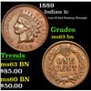 Image 1 : 1889 Lots Of Red Peeking Through . Indian Cent 1c Grades Select Unc BN