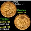 Image 1 : 1903 . . Indian Cent 1c Grades Choice+ Unc RD