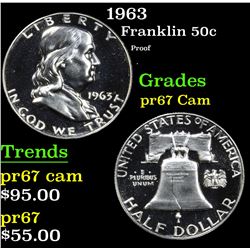 1963 Proof . Franklin Half Dollar 50c Grades GEM++ Proof Cameo