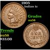 Image 1 : 1905 . . Indian Cent 1c Grades Choice AU/BU Slider