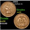 Image 1 : 1905 . . Indian Cent 1c Grades Choice AU/BU Slider