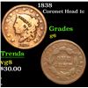 Image 1 : 1838 . . Coronet Head Large Cent 1c Grades g+