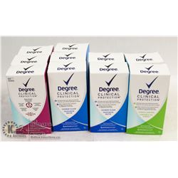 BAG OF DEGREE CLINICAL PROTECTION WOMEN'S