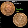 Image 1 : 1865 . . Indian Cent 1c Grades vg, very good