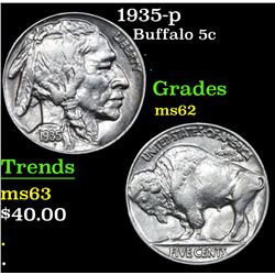 1935-p . . Buffalo Nickel 5c Grades Choice AU/BU Slider