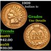 Image 1 : 1909 . . Indian Cent 1c Grades Unc Details