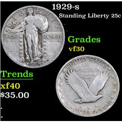 1929-s . . Standing Liberty Quarter 25c Grades vf++