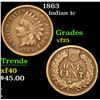 Image 1 : 1863 . . Indian Cent 1c Grades vf+
