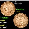 Image 1 : 1892 . . Indian Cent 1c Grades Choice AU