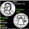 Image 1 : 1963 . . Franklin Half Dollar 50c Grades GEM++ Proof