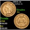 Image 1 : 1864 cn . . Indian Cent 1c Grades f+