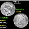 Image 1 : 1922-p . . Peace Dollar $1 Grades Choice Unc