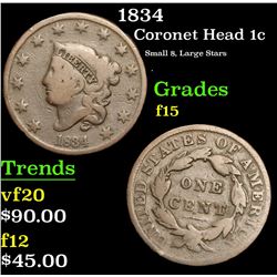 1834 Small 8, Large Stars . Coronet Head Large Cent 1c Grades f+