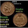 Image 1 : 1904 . . Indian Cent 1c Grades Choice Unc BN
