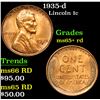 Image 1 : 1935-d . . Lincoln Cent 1c Grades Choice Unc RD