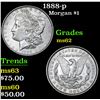 Image 1 : 1888-p . . Morgan Dollar $1 Grades Select Unc