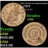 Image 1 : 1863 Gustavus Lindenmueller Large Size . Civil War Token 1c Grades vf++