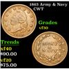 Image 1 : 1863 Army & Navy . . Civil War Token 1c Grades vf++