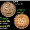 Image 1 : 1903 . . Indian Cent 1c Grades Choice Unc RB