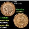 Image 1 : 1897 . . Indian Cent 1c Grades Choice Unc BN