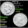 Image 1 : 1927-p 2nd Lowest Mintage Key Date Peace Dollar $1 Grades Choice AU/BU Slider