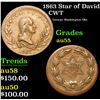 Image 1 : 1863 Star of David George Washington Obv . Civil War Token 1c Grades Choice AU