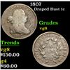 Image 1 : 1807 . . Draped Bust Large Cent 1c Grades vg, very good