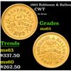 Image 1 : 1863 Robinson & Ballou On Brass . Civil War Token 1c Grades Select Unc