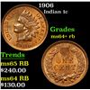 Image 1 : 1906 . . Indian Cent 1c Grades GEM Unc RB
