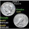 Image 1 : 1928-s . . Peace Dollar $1 Grades Select Unc