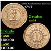 Image 1 : (1863) Knickerbocker Currency . . Civil War Token 1c Grades Choice AU/BU Slider