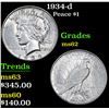 Image 1 : 1934-d . . Peace Dollar $1 Grades Select Unc