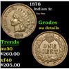 Image 1 : 1876 Key Date . Indian Cent 1c Grades AU Details