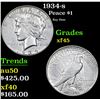Image 1 : 1934-s Key Date . Peace Dollar $1 Grades xf+