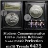 Image 1 : 1997-s Jackie Robinson Uncirculated Modern Commem Dollar $1 Graded ms70, Perfection by USCG