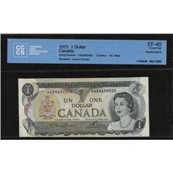 Bank of Canada $1, 1973 Replacement