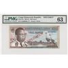 Image 1 : CONGO DEMOCRATIC REPUBLIC