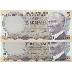 TURKEY