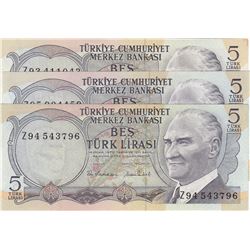 TURKEY