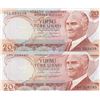 Image 1 : TURKEY