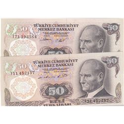 TURKEY