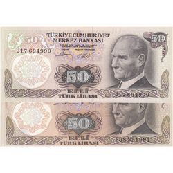 TURKEY