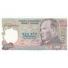 Image 1 : TURKEY