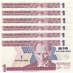 TURKEY