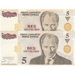 TURKEY