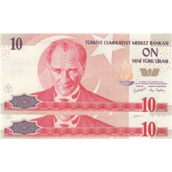 TURKEY